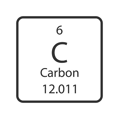 碳的象征。元素周期表中的化学元素。矢量插图。