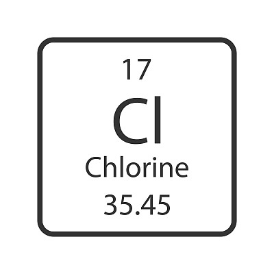氯的象征。元素周期表中的化学元素。矢量插图。