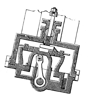 古董插图，应用力学:蒸汽动力振荡机的分布