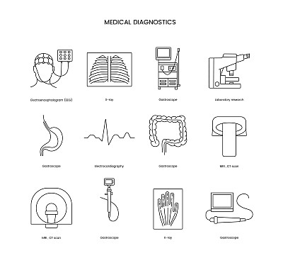 医学诊断线图标，矢量插图胃镜和mri, ct扫描和心电图，实验室研究和x光，脑电图。