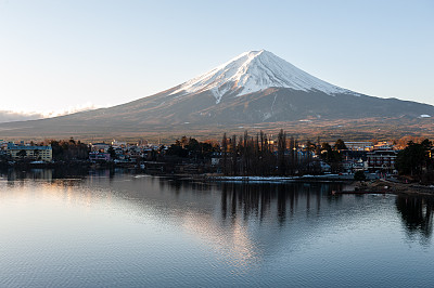 河口湖