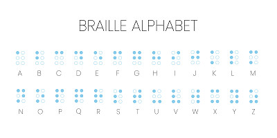 盲文字母设置在白色背景上。盲人或视障人士使用的盲文字母系统。