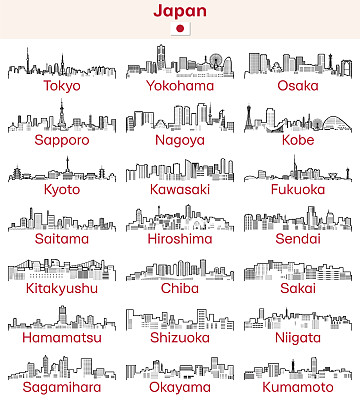 日本城市轮廓天际线矢量集