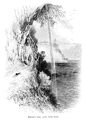 尼亚加拉瀑布，桌石下的巴尼特阶梯，纽约，美国，地理