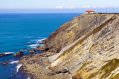 视频岬角地区美丽的海景和悬崖