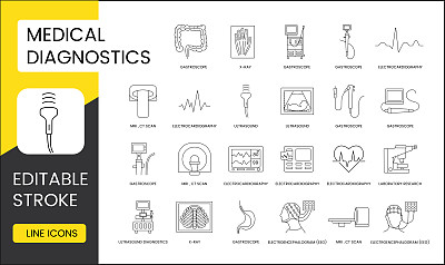 医学诊断线图标设置在矢量、胃镜和胃镜、超声和心电图、胃镜和x线、实验室研究。可编辑的中风。