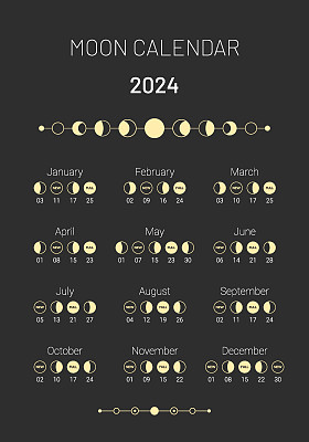 2024年月历月周期规划设计模板