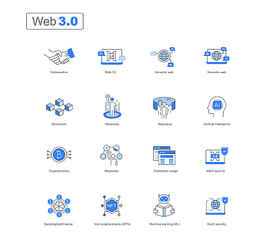 Web 3.0图标集:互联网未来的视觉指南。下一代网络图标。未来主义的网络图标。