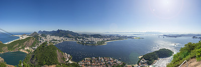 巴西里约热内卢。从休格洛夫山上俯瞰城市180度全景。高清晰度。96像素。