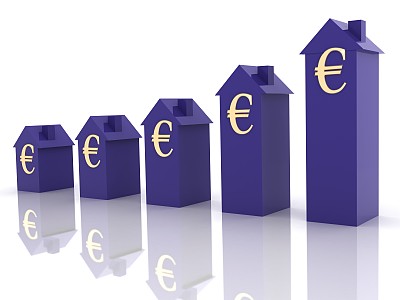 房价增长图表，房地产昂贵的欧元钱