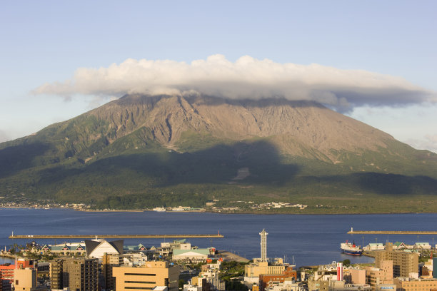 樱岛火山