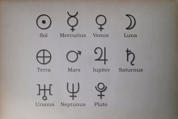 天王星
