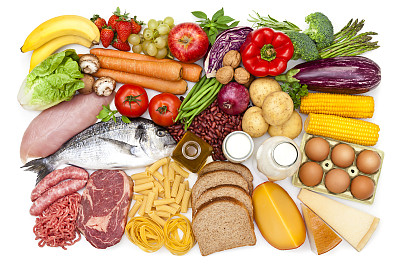 食物金字塔