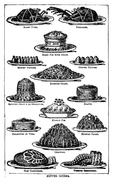 维多利亚时代的插图，一组晚餐盘子为19世纪的存储柜内的框架和文字;出自比顿夫人1899年的烹饪书