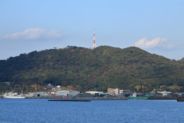 观测点