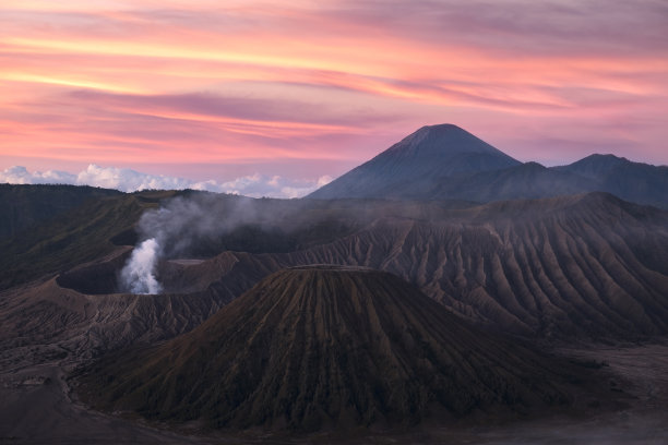 滕格尔火山