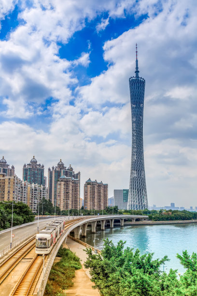 广州城市建筑景观的天际线