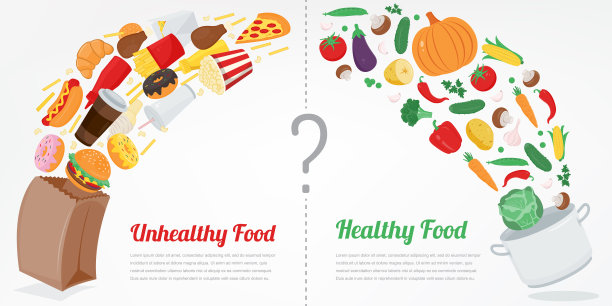 健康的生活方式的概念。选择你吃什么。向量