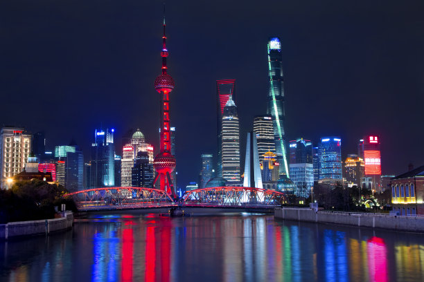 外滩