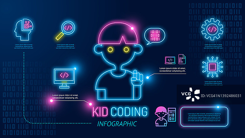 儿童编码信息图表图标霓虹灯。男孩在笔记本电脑上用电脑语言编程。孩子们学习编程学校。教创建电脑和手机应用程序。正版高清插画矢量图素材 下载(编号:WIB0rMnRxEVKYop)-新片场素材