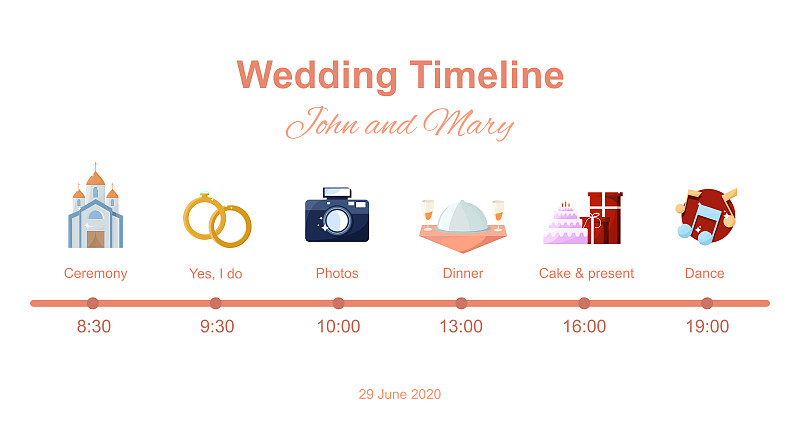 菜单,婚礼,时间轴,矢量,白色背景,化妆舞会服,计划书,请柬,事件,蛋糕