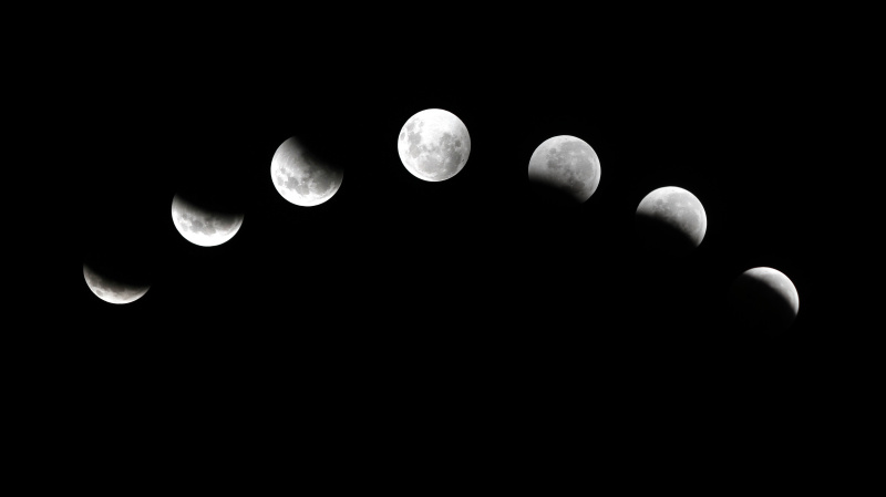 月蚀,数字7,日月食,科学,月亮,球体,天气,地球形,行星,无限