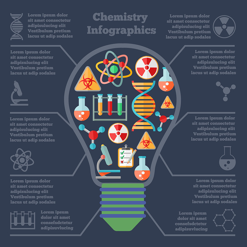 化学,信息图表,商务,健康保健,螺线,生物化学,图表,生物科技,技术,分子