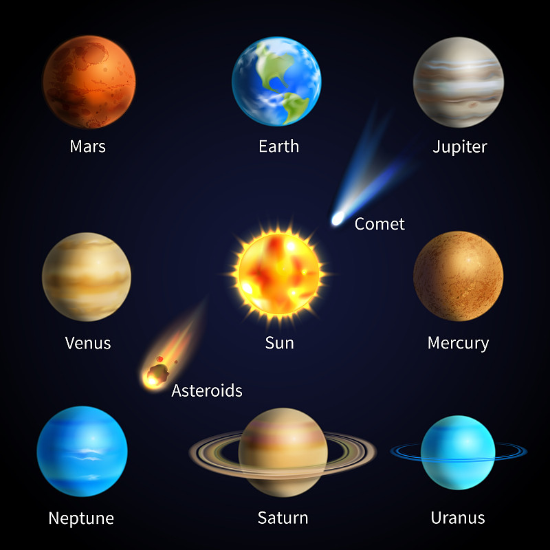 太空,组物体,球体,有序,天王星,地球形,海王星,行星,冥王星,三维图形