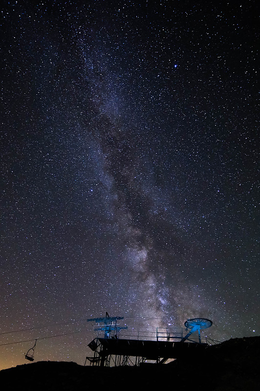 滑雪场,银河系,在上面,自然美,行星,背景,天空,科学,星系,夜晚