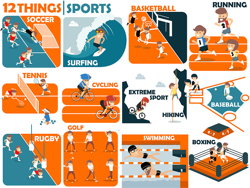 篮球运动,骑自行车,极限运动,运动,足球运动,网球运动,徒步旅行,拳击,高尔夫球运动,跑