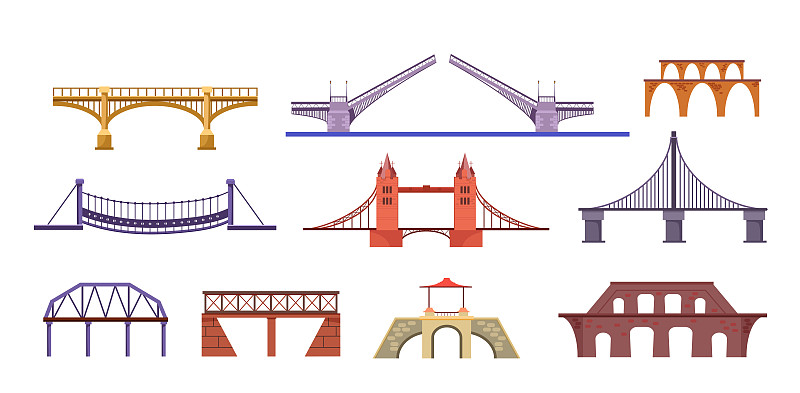 绘画插图,桥,背景分离,视力,海峡,建筑业,著名景点,可开闭吊桥,布置,联系