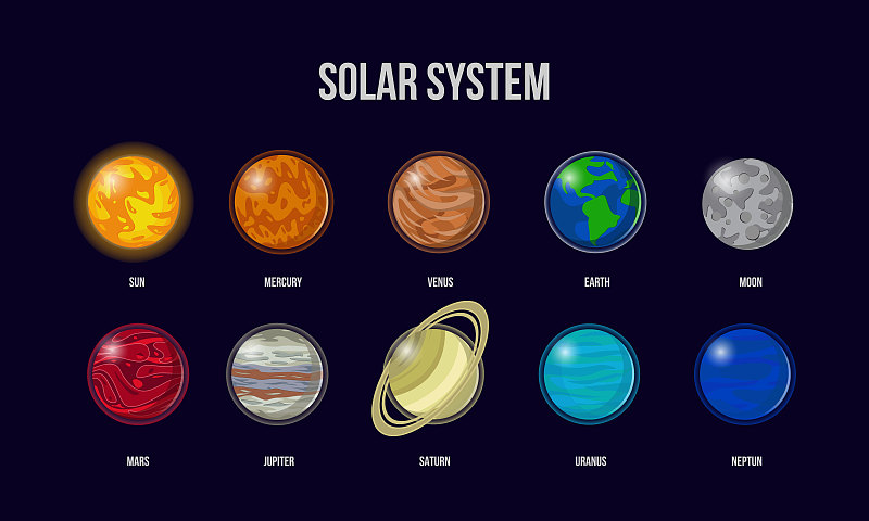 太阳系,秘密,球体,有序,技术,火箭,天王星,地球形,行星,背景