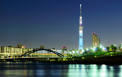 城市天际线