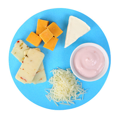 食物金字塔