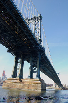 从布鲁克林河畔看曼哈顿大桥