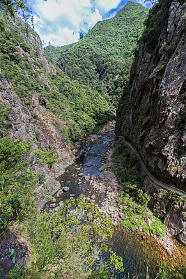 俯瞰Karangahake峡谷