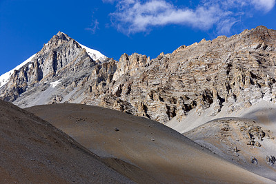 珠穆朗玛峰。安纳普尔纳峰。道拉吉里。Lhotse。尼泊尔的动机