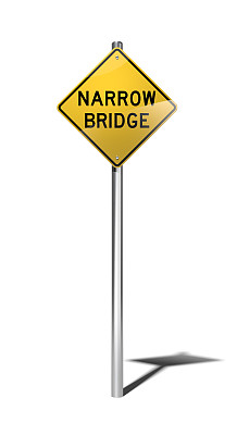 窄桥警告标志(美国)，道路弯曲