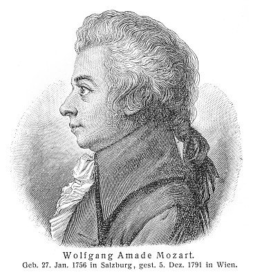 沃尔夫冈·阿玛多伊斯·莫扎特的版画