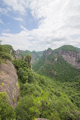 喀斯特山区