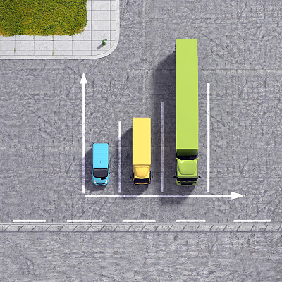 轻量车