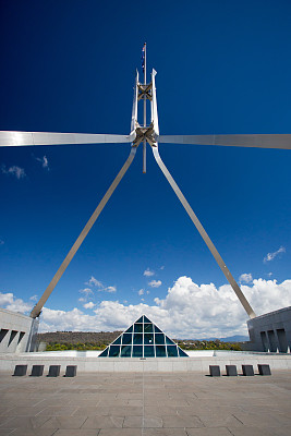 澳大利亚议会