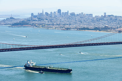 金门大桥和旧金山城市天际线