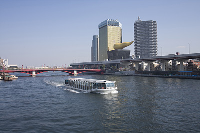台东区
