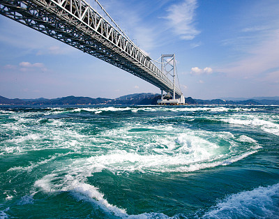 德岛县