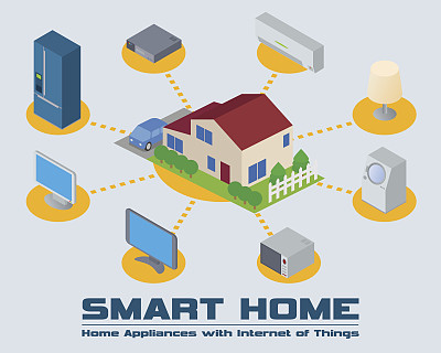 空调图片大全 空调设计素材 空调模板下载 空调图库 昵图网soso Nipic Com