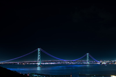 明石海峡大桥