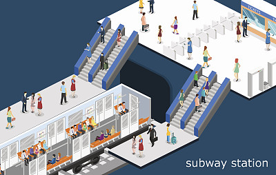 等距平面3D概念地铁地铁车厢。地铁车站