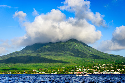 火山地形