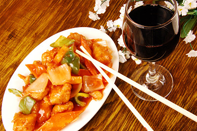 咕噜肉